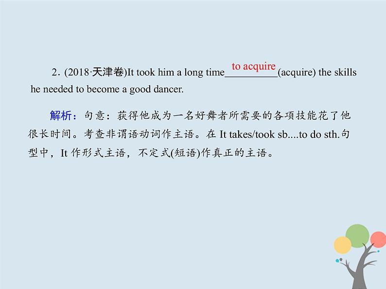 高中英语高考2020版高考英语一轮总复习语法专题8非谓语动词课件新人教版04