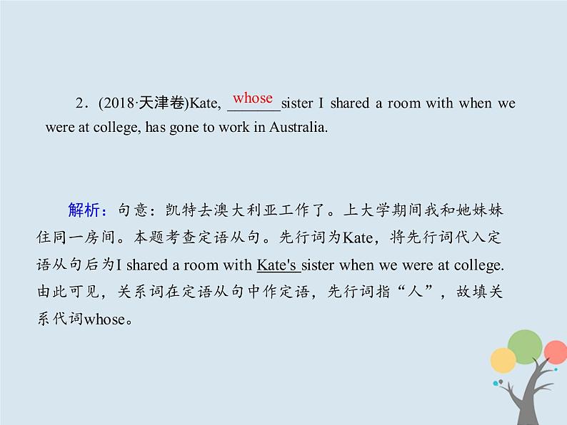高中英语高考2020版高考英语一轮总复习语法专题12定语从句课件新人教版04