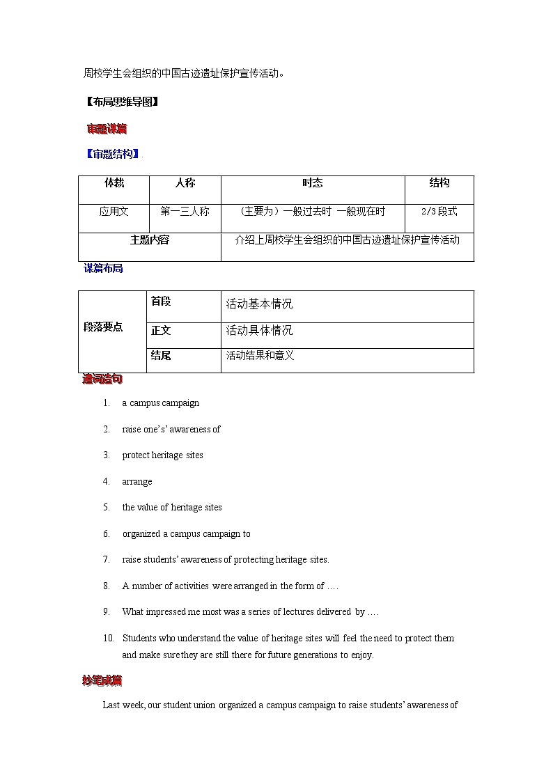 专题07 Unit 1 Cultural Heritage 必修第二册 - 高一英语新高考写作专项训练（人教版2019）02