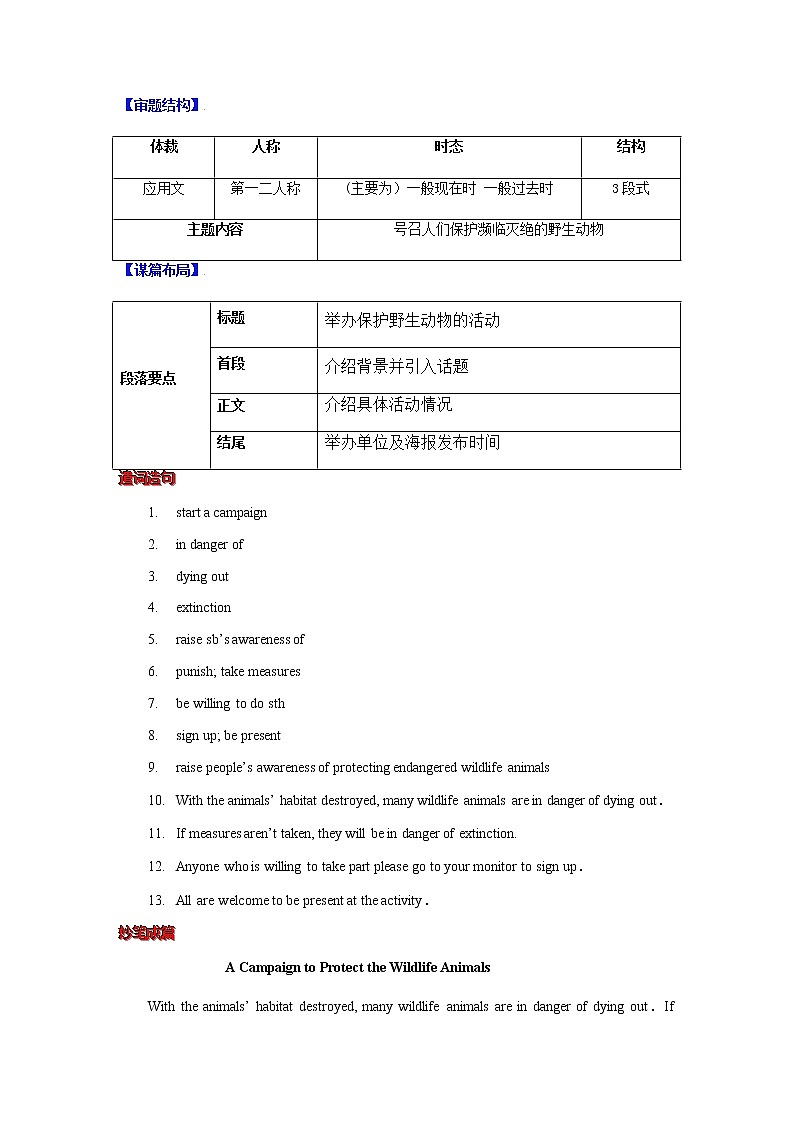 专题08 Unit 2 Wildlife Protection 必修第二册 - 高一英语新高考写作专项训练（人教版2019）02