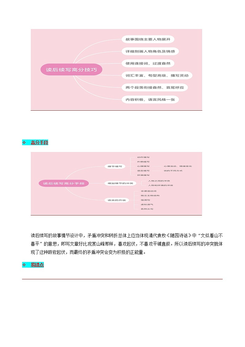专题 02 读后续写（如何巧妙构思读后续写的故事情节）-2023年新高考英语满分作文读后续写高分突破+万能金句第2页
