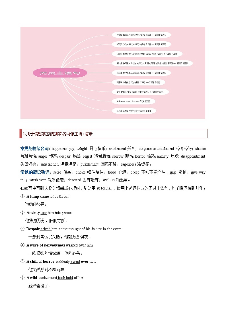 专题 03 读后续写之 精彩开头 （无灵主语-—如何写出高级的读后续写夺分句）-2023年新高考英语满分作文读后续写高分突破+万能金句第2页