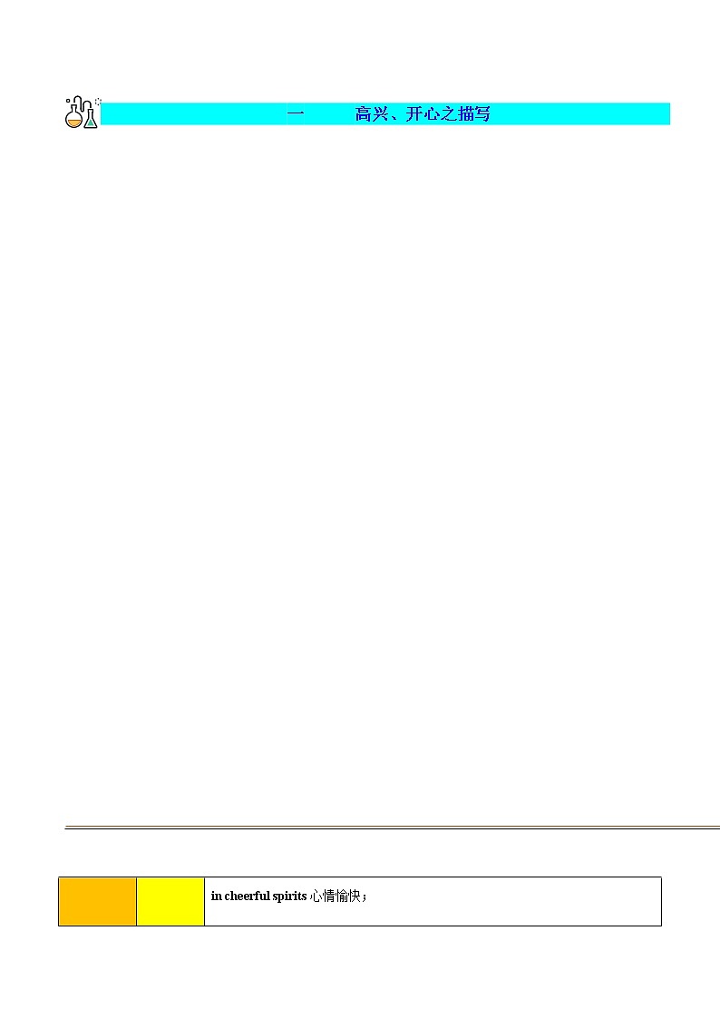 专题 17 读后续写之心理描写（高兴、激动、兴奋等） --新高考满分作文读后续写高分句型突破02