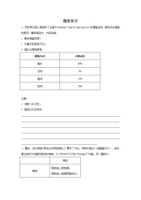 高考英语写作专项训练：图表作文