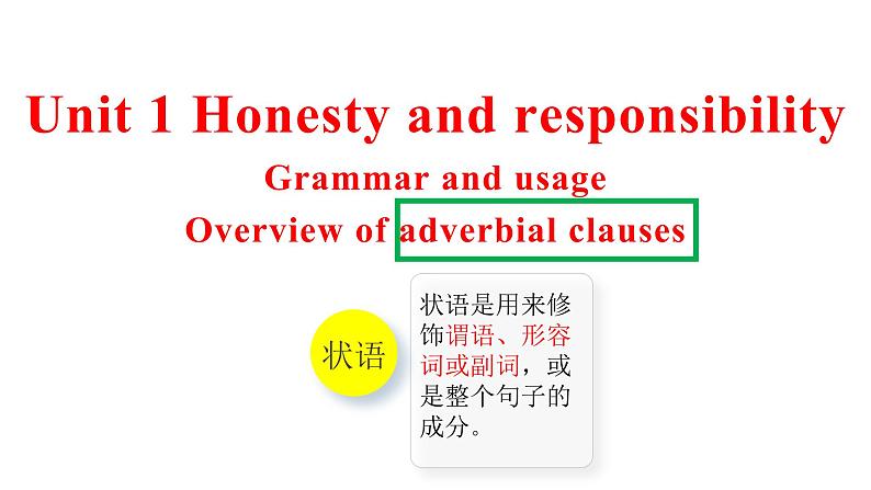 高中英语牛津译林版（2020）选择性必修第四册  课件 Unit1 Honesty and responsibility Grammar and usage01