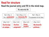 高中英语牛津译林版（2020）选择性必修第四册 课件 Unit 4 Extended reading