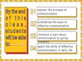 高中英语牛津译林版（2020）选择性必修第四册  课件 Unit2 Understanding eachother Welcome&Reading