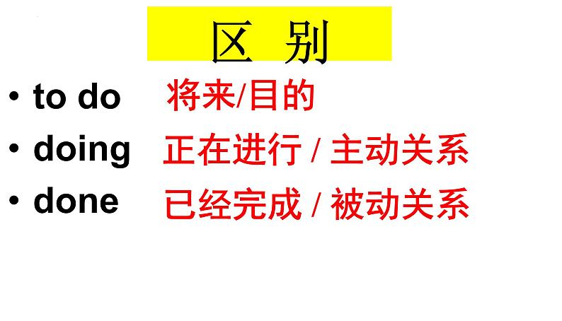 最新高中英语核心语法专项讲练课件  专题09 非谓语动词06