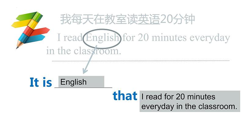 最新高中英语核心语法专项讲练课件  专题17 强调句第6页