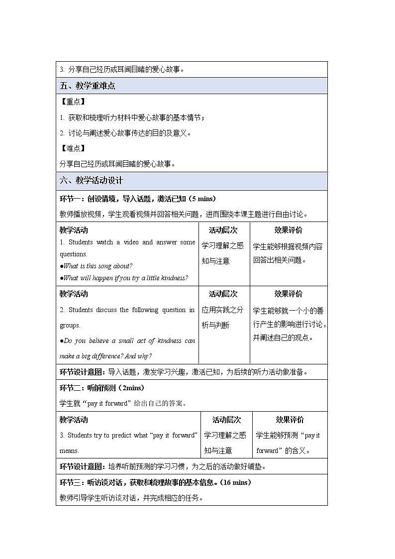 Unit 2 Morals and Virtues  Listening and Talking示范课教案【英语人教必修第三册】第3页