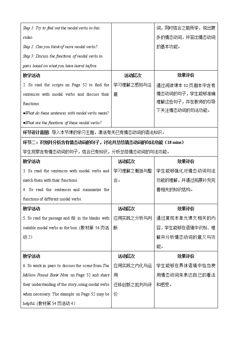 Unit 5 The Value of Money  Discovering Useful Structures 示范课教案【英语人教必修第三册】02