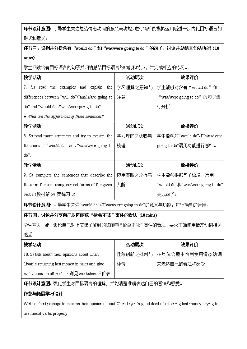 Unit 5 The Value of Money  Discovering Useful Structures 示范课教案【英语人教必修第三册】03