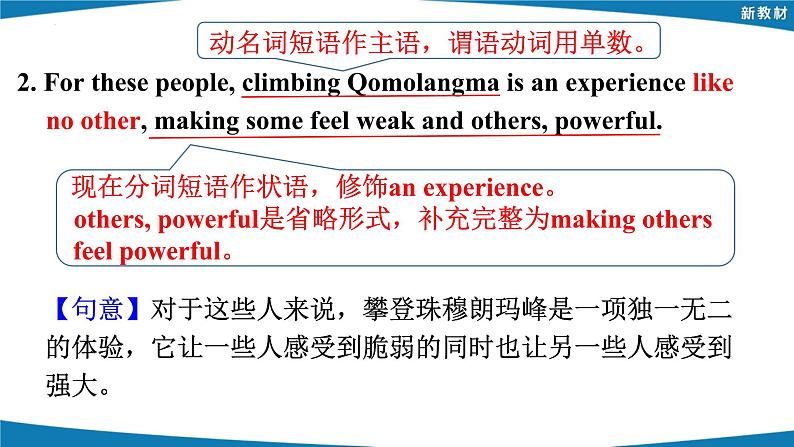 2022-2023学年高中英语外研版必修第三册Unit 5 What an Adventure Language points课件第6页