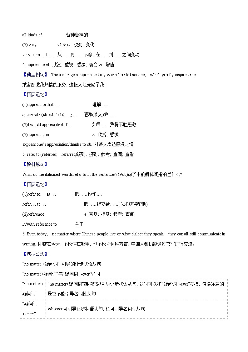 01 Unit 5词汇篇-2022-2023学年高一英语单元复习(人教版2019必修第一册)第2页