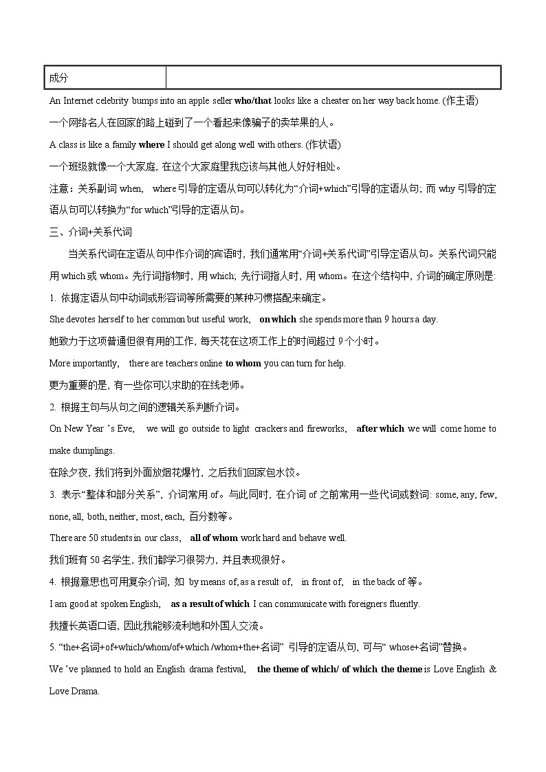 02 Unit 2语法篇-2022-2023学年高一英语单元复习(人教版2019必修第二册)第2页