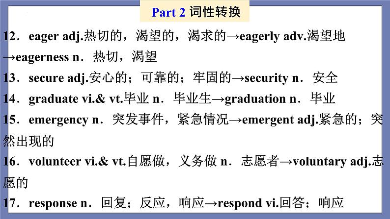 Unit 2 单词，词组，短语，语法，知识点复习课件-2022-2023学年高一英语单元复习（牛津译林版2020必修第一册）第7页