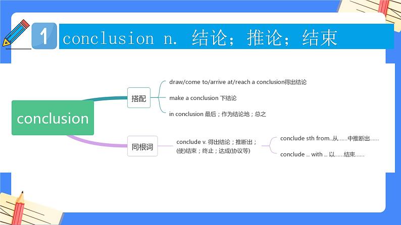 Unit 1 People of Achievement单元知识梳理【过知识】PPT-2022-2023学年高二英语单元复习（人教版2019选择性必修第一册）第4页