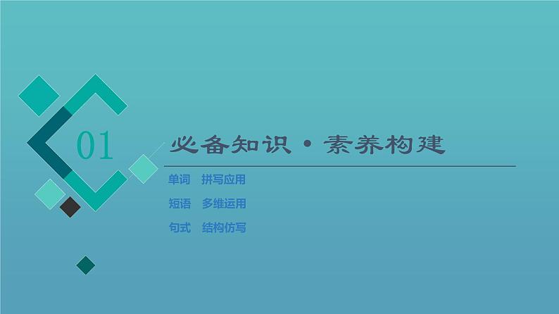 Unit2 Bridging Cultures【复习课件】-2022-2023学年高二英语单元复习（人教版2019选择性必修第二册）02