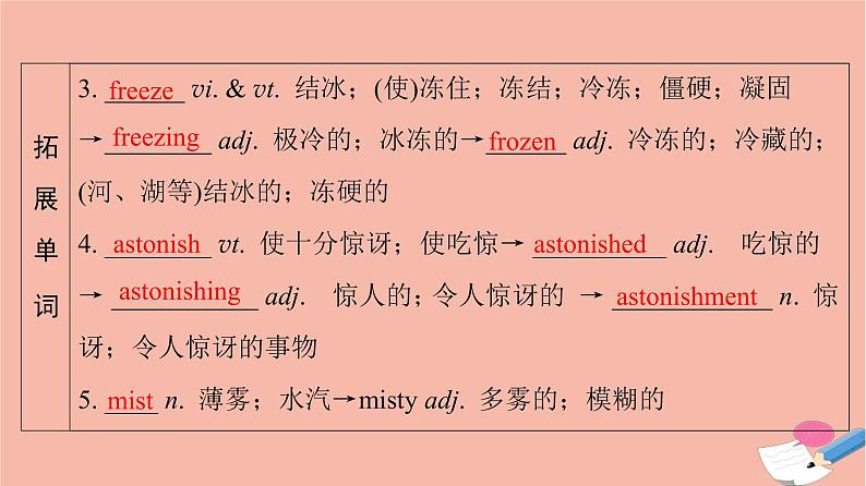 Unit4 Journey Across a Vast Land【复习课件】-2022-2023学年高二英语单元复习第7页