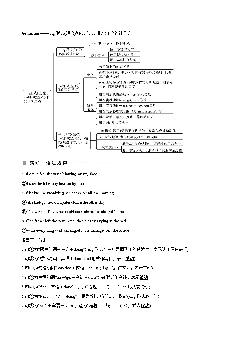 专题02.语法梳理+最新名校试题汇编（学生版）-2022-2023学年高一英语下学期期中考点大串讲（外研版2019）第3页
