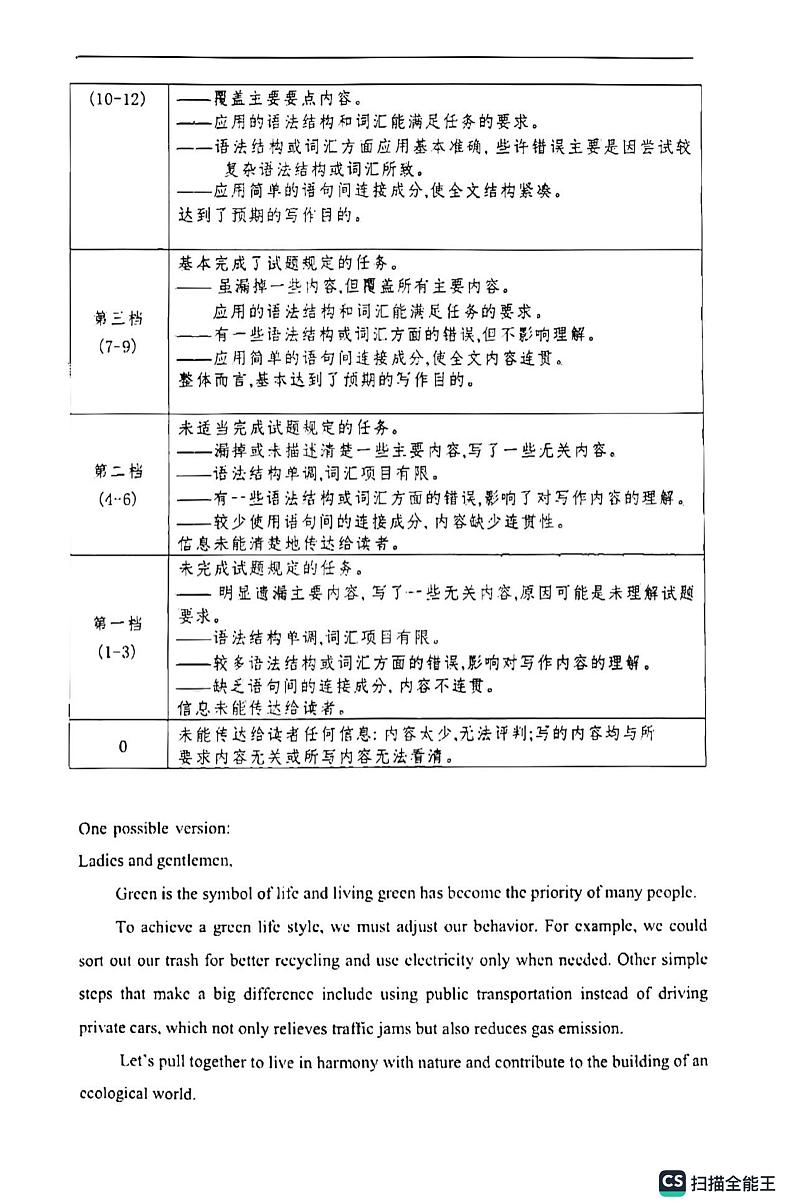 20234月高三下学期新高考联合模拟考试（济南二模）英语PDF含答案03