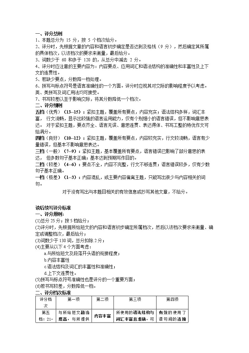 22-23学年度第二学期新高考联合体期中试卷—高二英语答案第2页