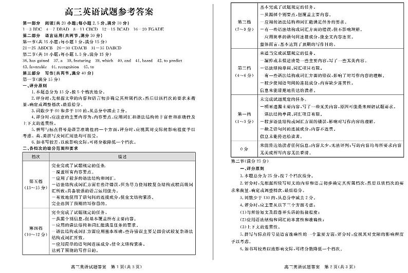 全市高三第二次模拟测试英语试题答案第1页