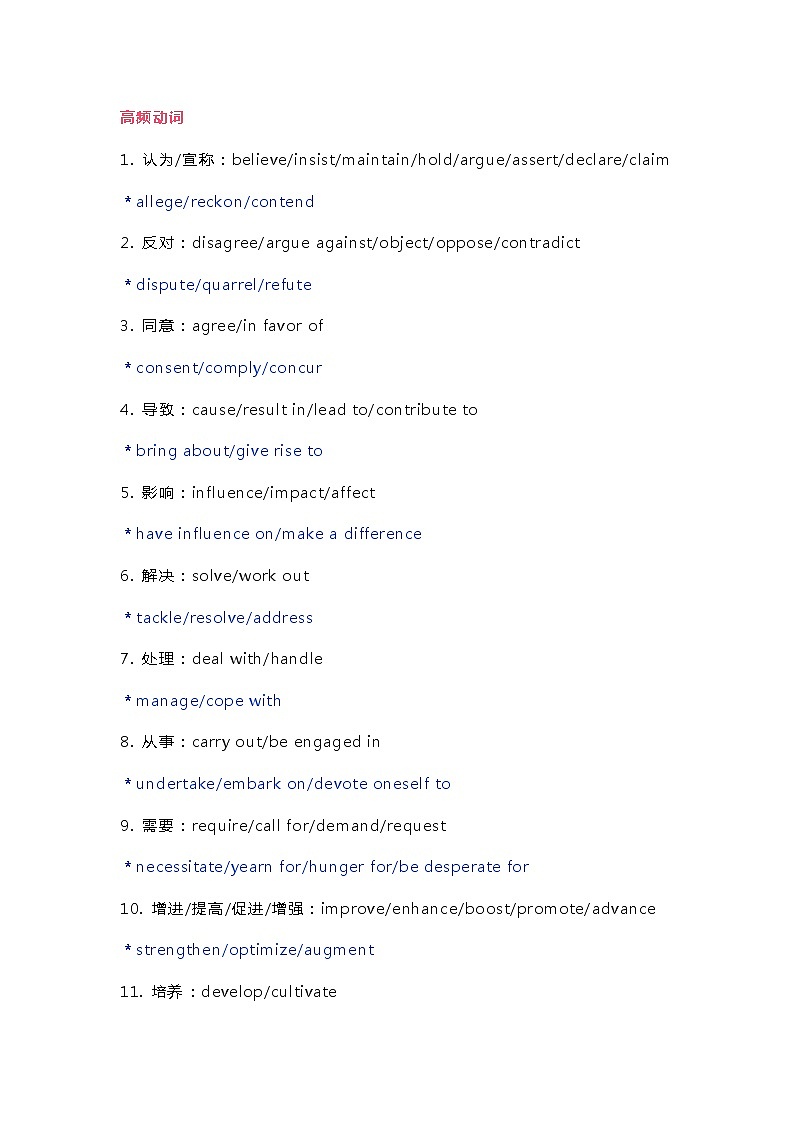 高中英语写作重点高频词 分类识记第1页