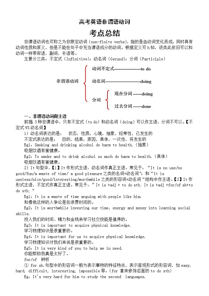 高中英语高考复习非谓语动词考点总结第1页