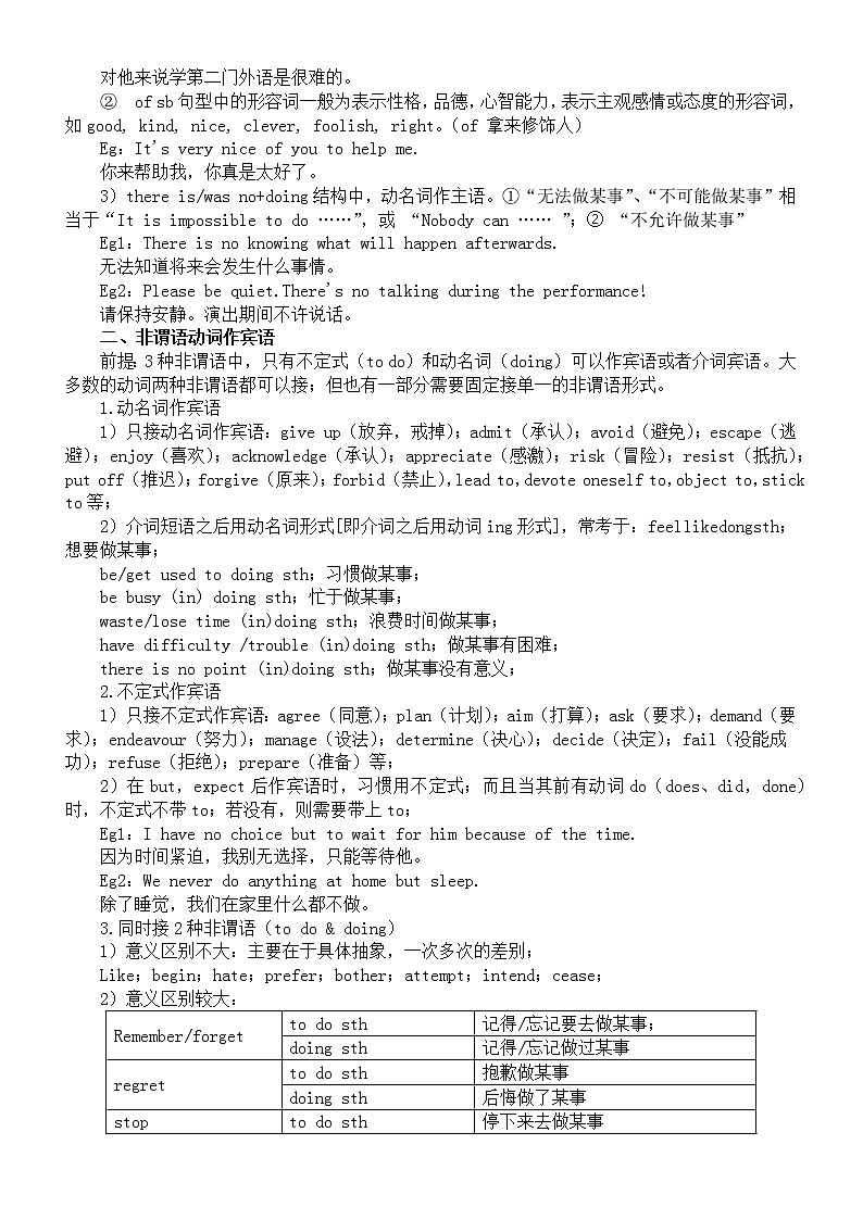 高中英语高考复习非谓语动词考点总结第2页