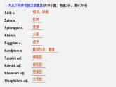 高中外研版英语新教材必修第1册课件+讲义  Unit 2 第02讲 Language Points