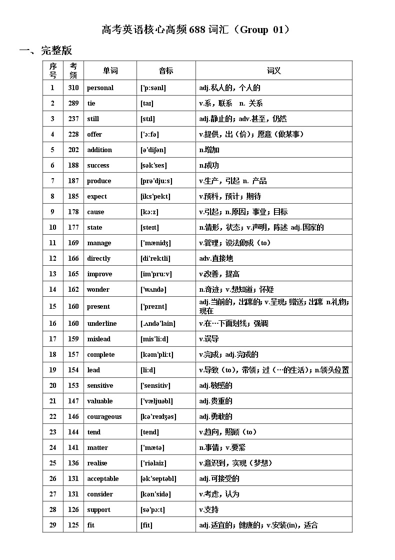 高考英语核心词汇 0101