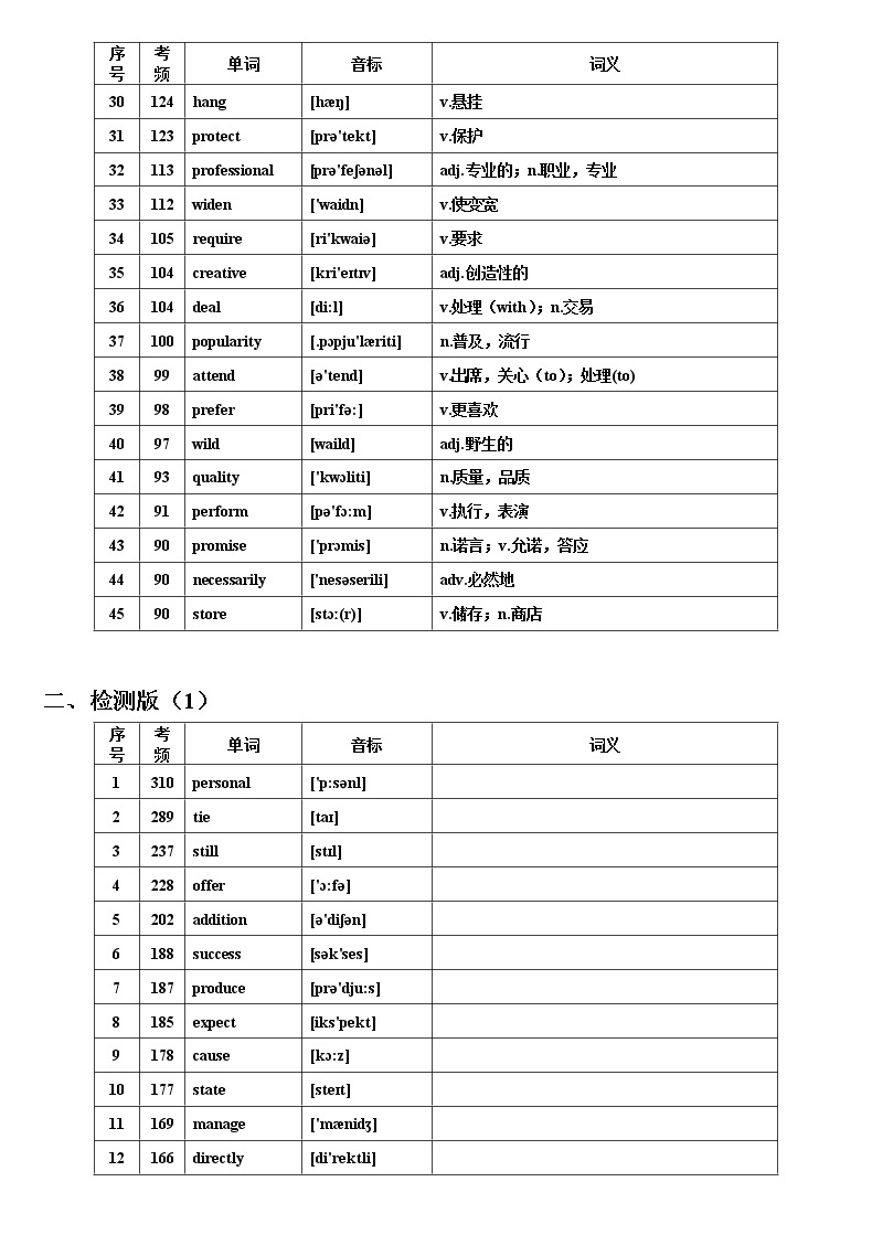 高考英语核心词汇 0102