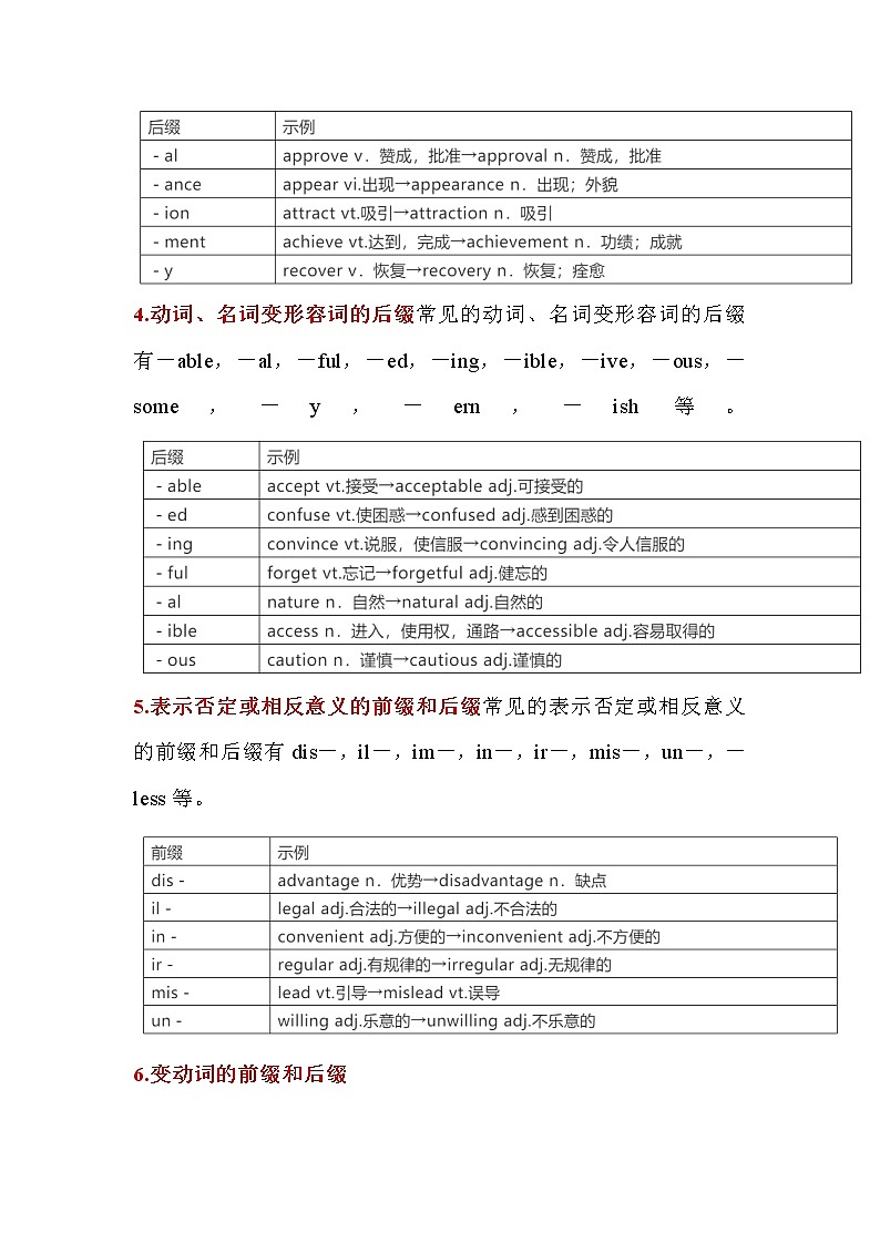 高考英语常考词性转换全汇总03