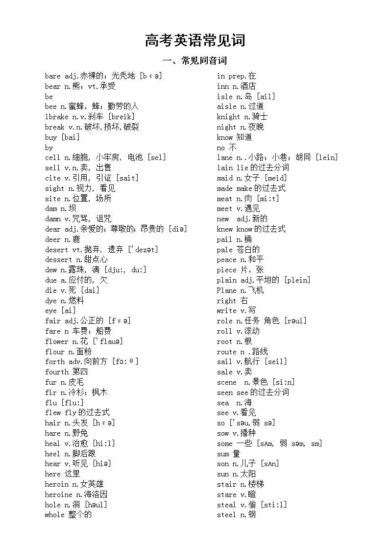 高中英语高考常见词（同音词+近音词+多音词）第1页