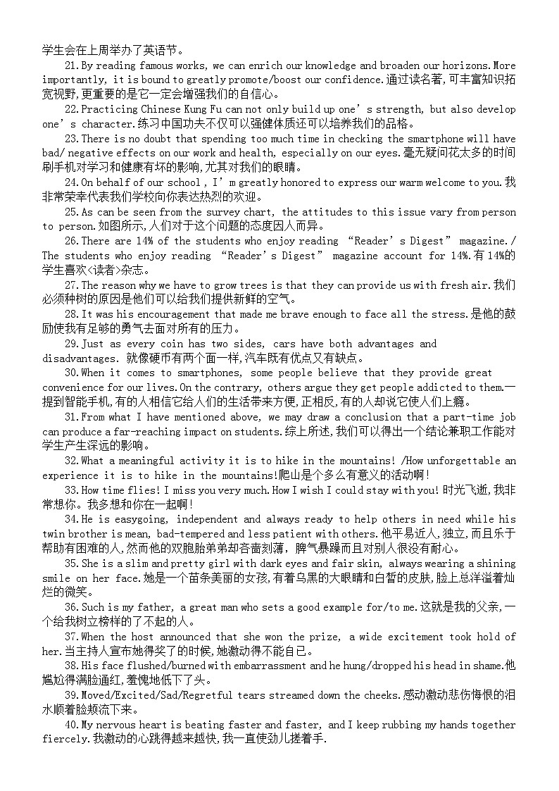 高中英语高考作文素材（共100句）第2页