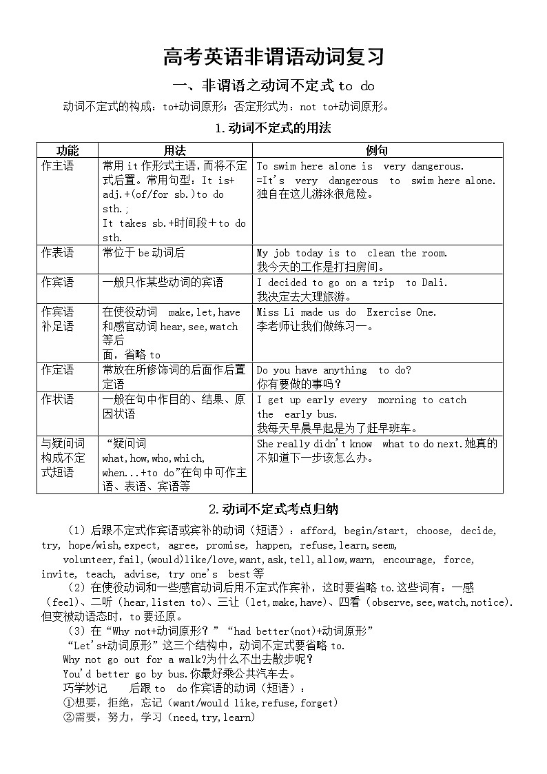 高中英语高考非谓语动词专题复习（共四方面）第1页