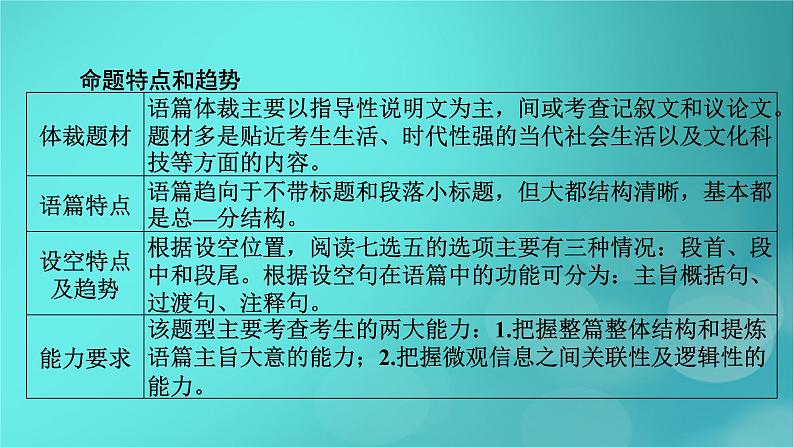 （新高考适用）2023版高考英语二轮总复习 第1部分 阅读能力突破篇 专题2 阅读七选五课件第7页