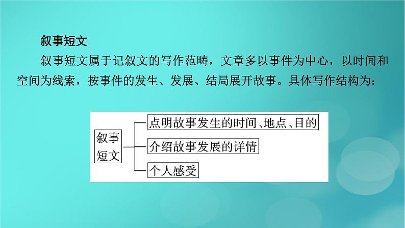 （新高考适用）2023版高考英语二轮总复习 第3部分 写作技能升华篇 专题1 应用文写作 第5讲 人物描写、叙事短文、事物介绍、海报课件PPT第7页