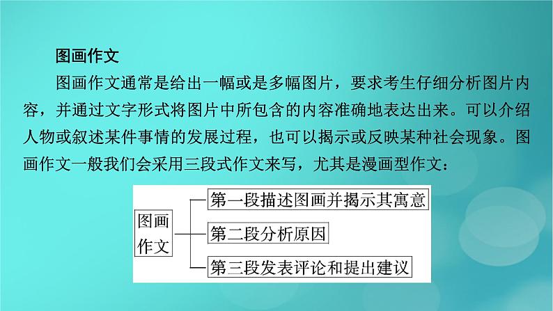 （新高考适用）2023版高考英语二轮总复习 第3部分 写作技能升华篇 专题1 应用文写作 第6讲 图表作文、图画作文、日记、书评影评课件PPT07