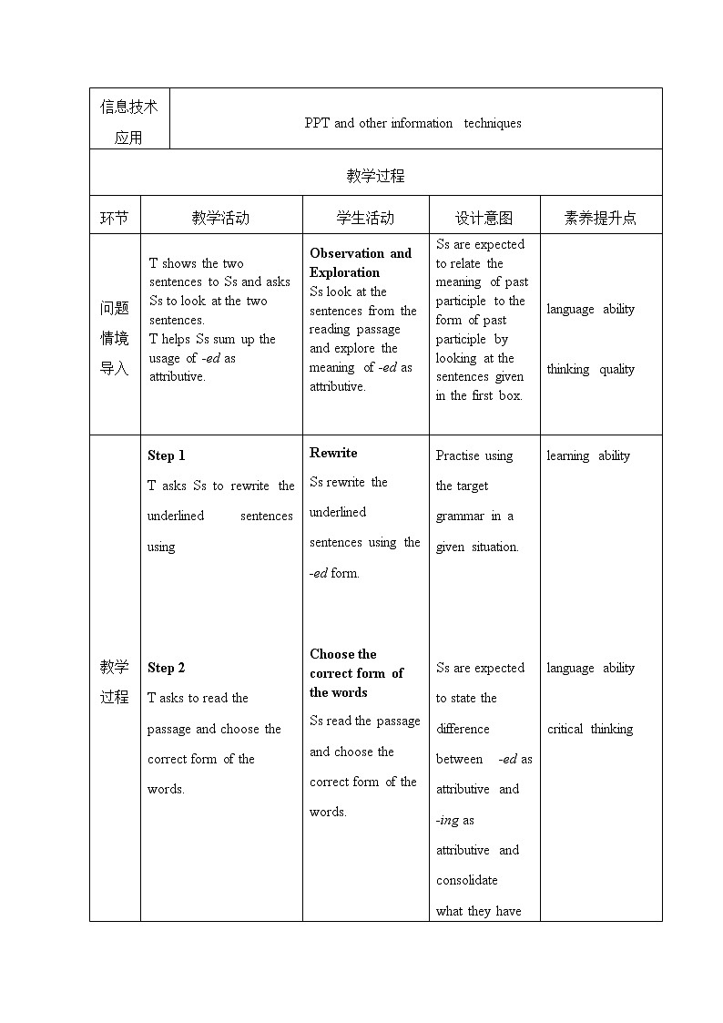 Unit 2 Using language 语法教案-2022-2023学年高中英语外研版（2019）必修第三册02