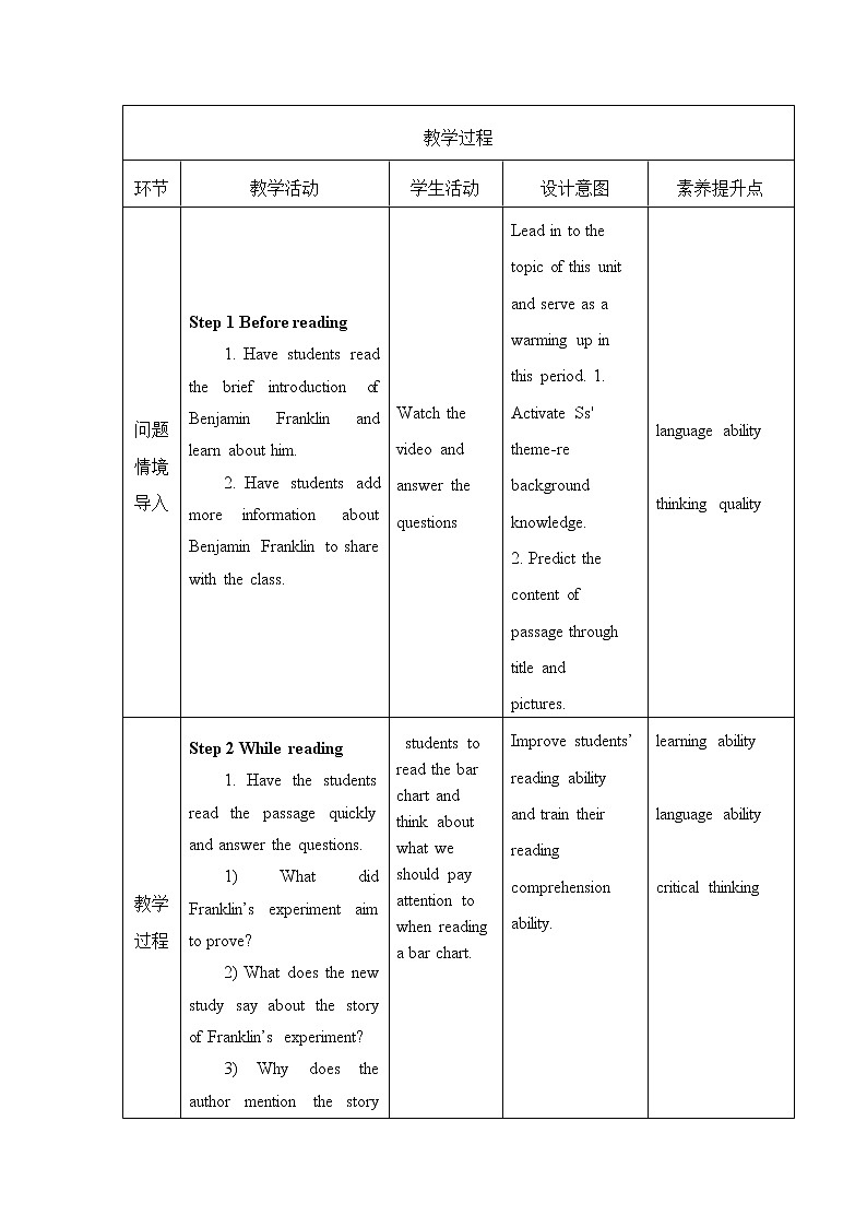 Unit 3 Developing ideas Reading 教案-2022-2023学年高中英语外研版（2019）必修第三册第2页