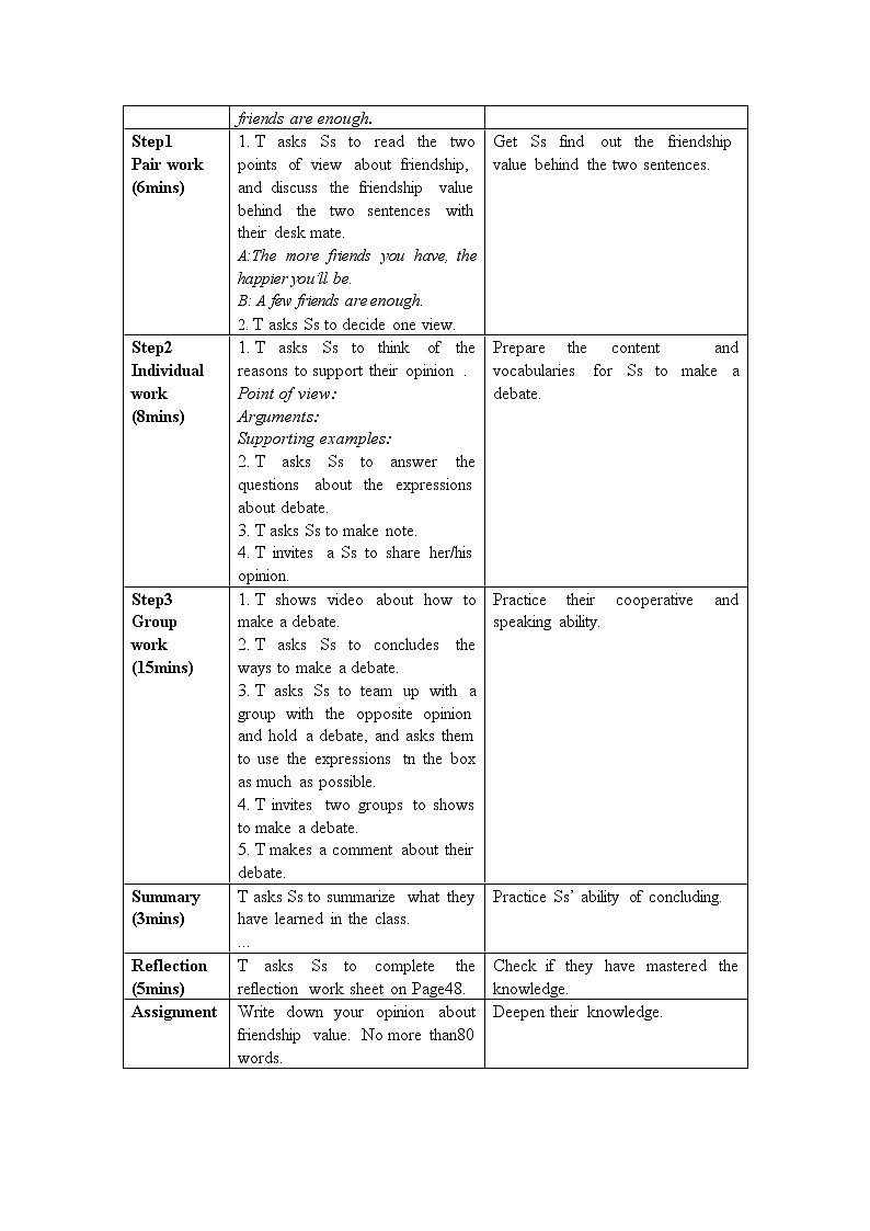 Unit 4 Friends forever Presenting ideas 教学设计-2022-2023学年高中英语外研版（2019）必修第一册02