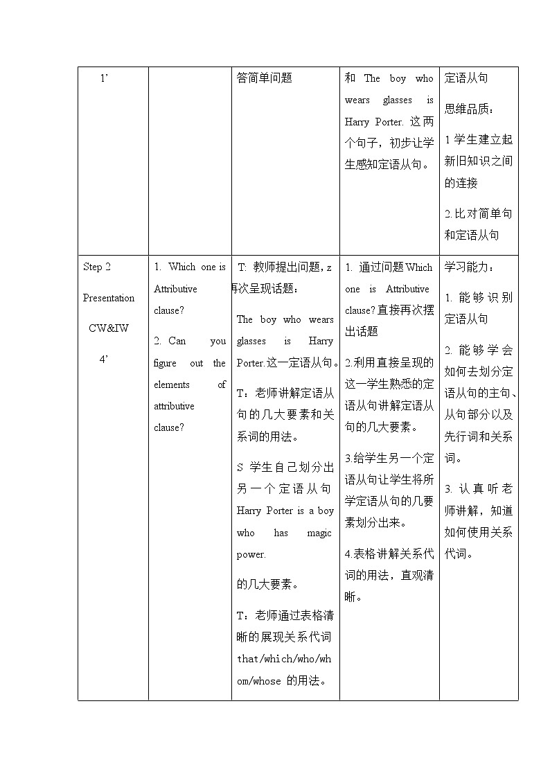 Unit 4 Friends Forever Using Language Attributive Clause 教学设计-2022-2023学年高中英语外研版（2019）必修第一册02