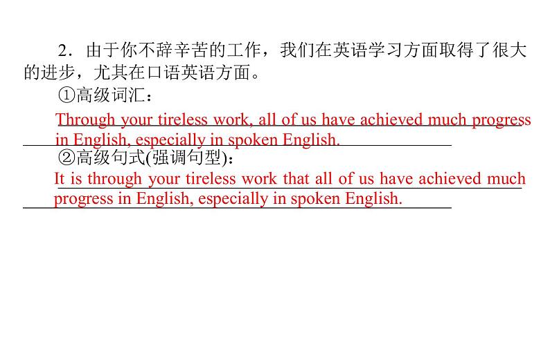 高中英语高考2021届高考英语人教版通用专题复习课件 原则4 吃透八大应用文写作题型之告知信&询问信&感谢信第6页