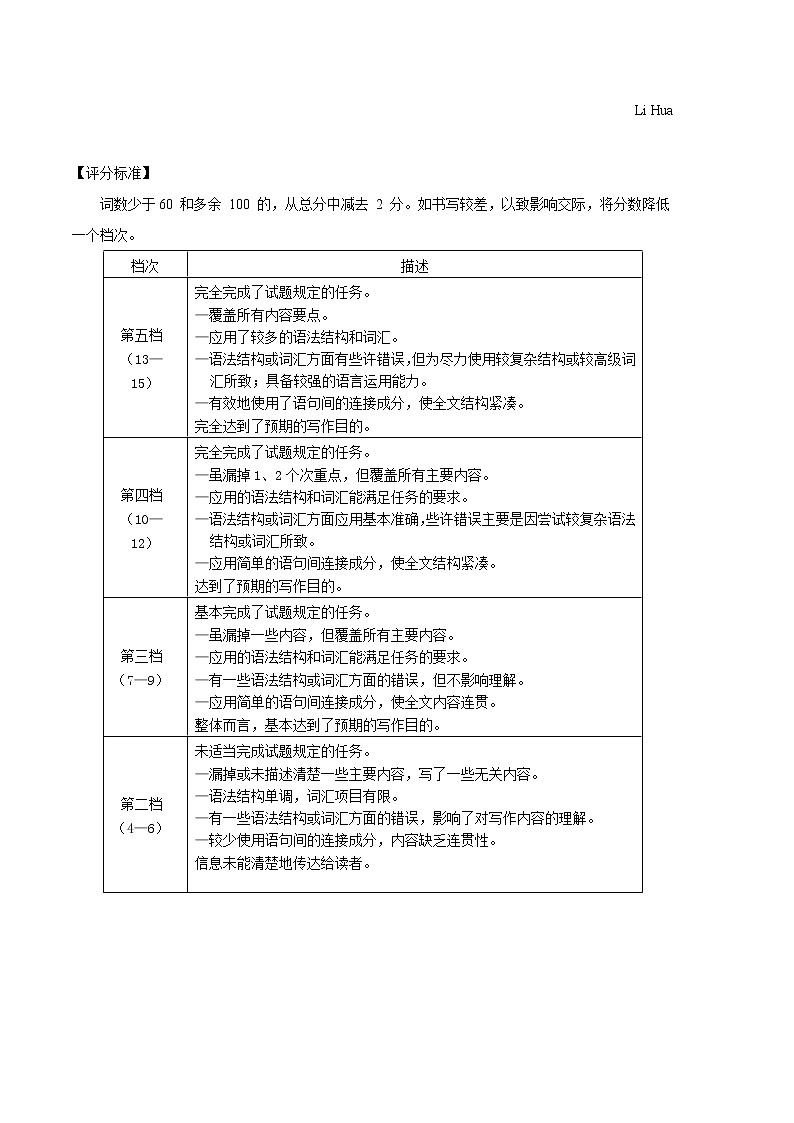 英语（云南、安徽、黑龙江、吉林、山西五省通用卷）-2023年高考英语考前押题密卷（参考答案）02
