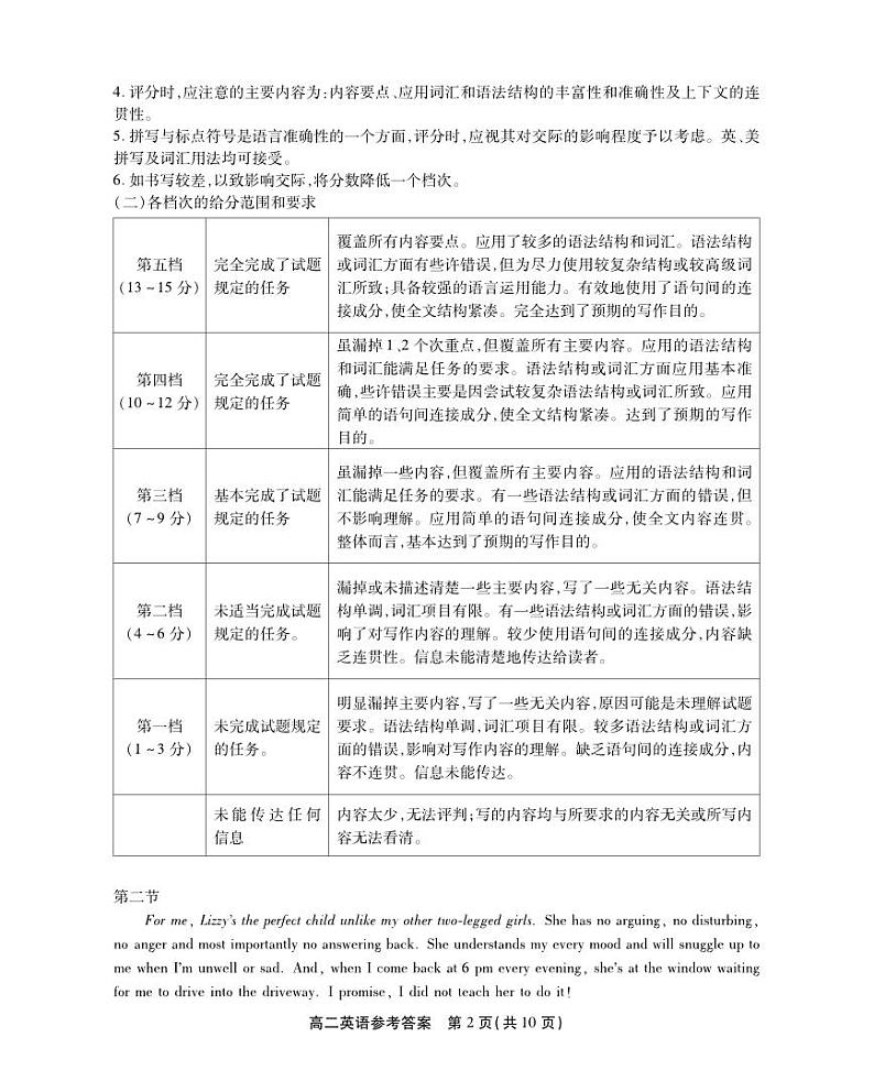 2022-2023学年安徽省鼎尖名校联盟高二下学期4月联考试题英语PDF版含答案02