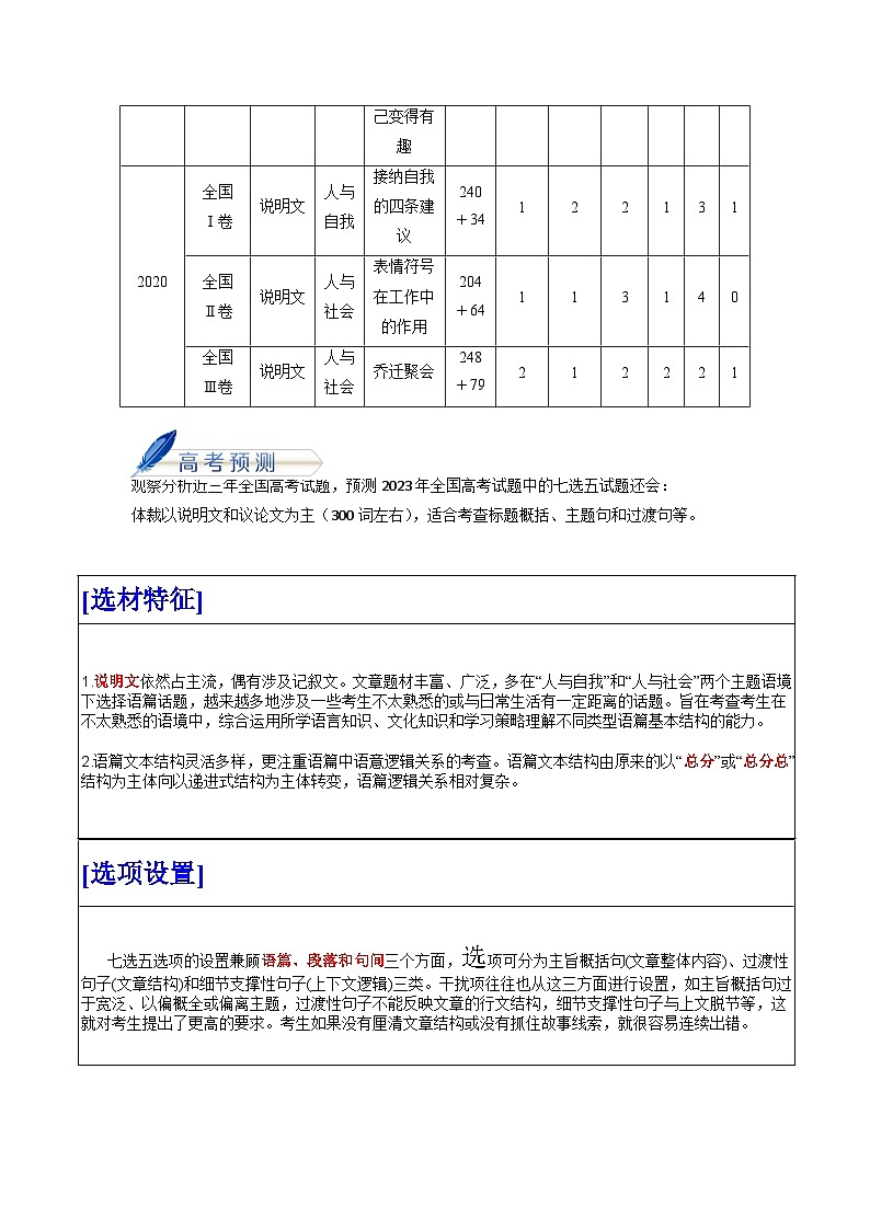 英语（二）-2023年高考考前20天终极冲刺攻略（新高考专用）第3页