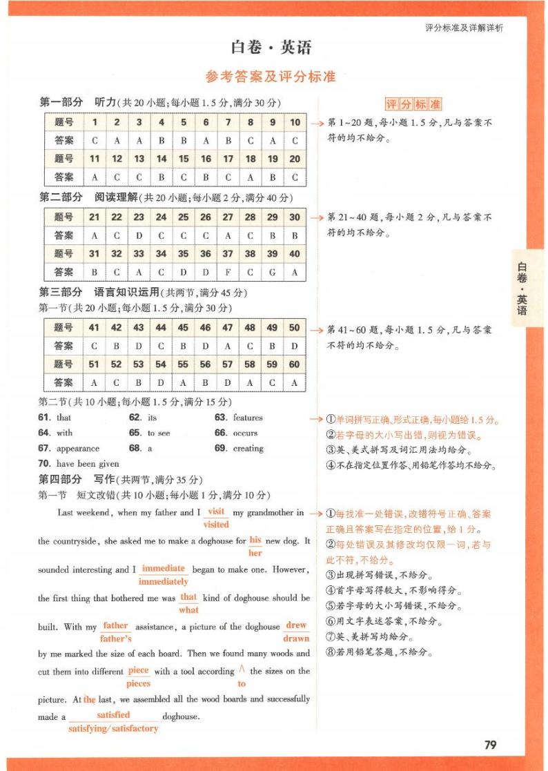 2023年《腾远高考 黑白卷》英语（全国版）-教习网|试卷下载