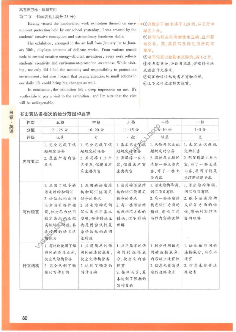 2023年《腾远高考 黑白卷》英语（全国版）-教习网|试卷下载